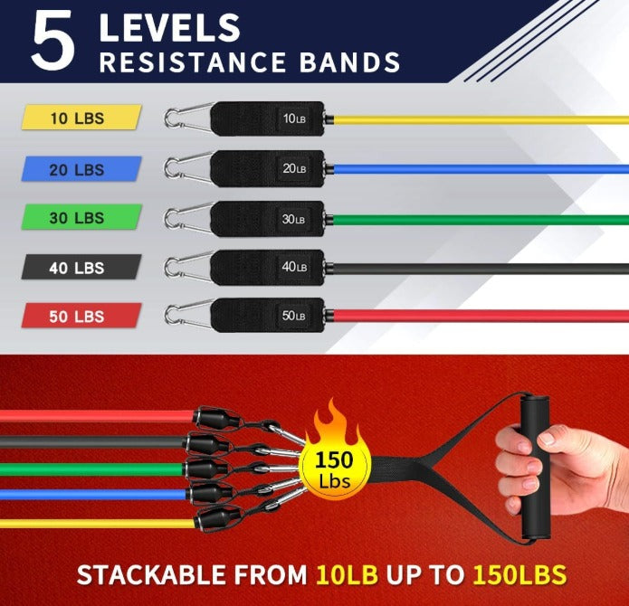 Resistance Bands Set for Strength Training and Full Body Workout